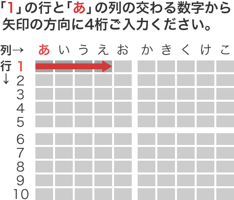 ソフトウェアキーボードイメージ